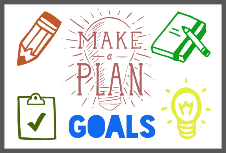 Action Board Creating a Vision Board Cuppa SEO