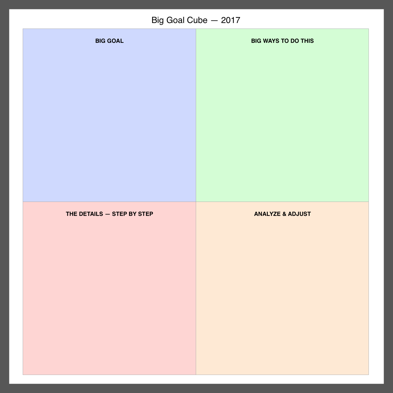Big Goal Cube by Cuppa SEO Web Design